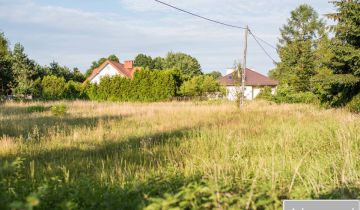 Działka budowlana Budziska