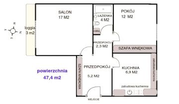 Mieszkanie 2-pokojowe Warszawa Ursynów, ul. Jana Miklaszewskiego