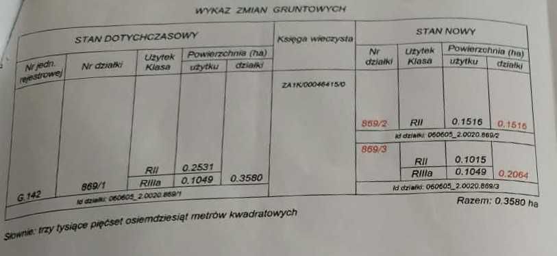 Działka budowlana Stężyca Nadwieprzańska. Zdjęcie 3