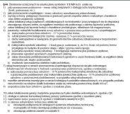 Działka inwestycyjna Sierpc, ul. Tadeusza Kościuszki. Zdjęcie 1