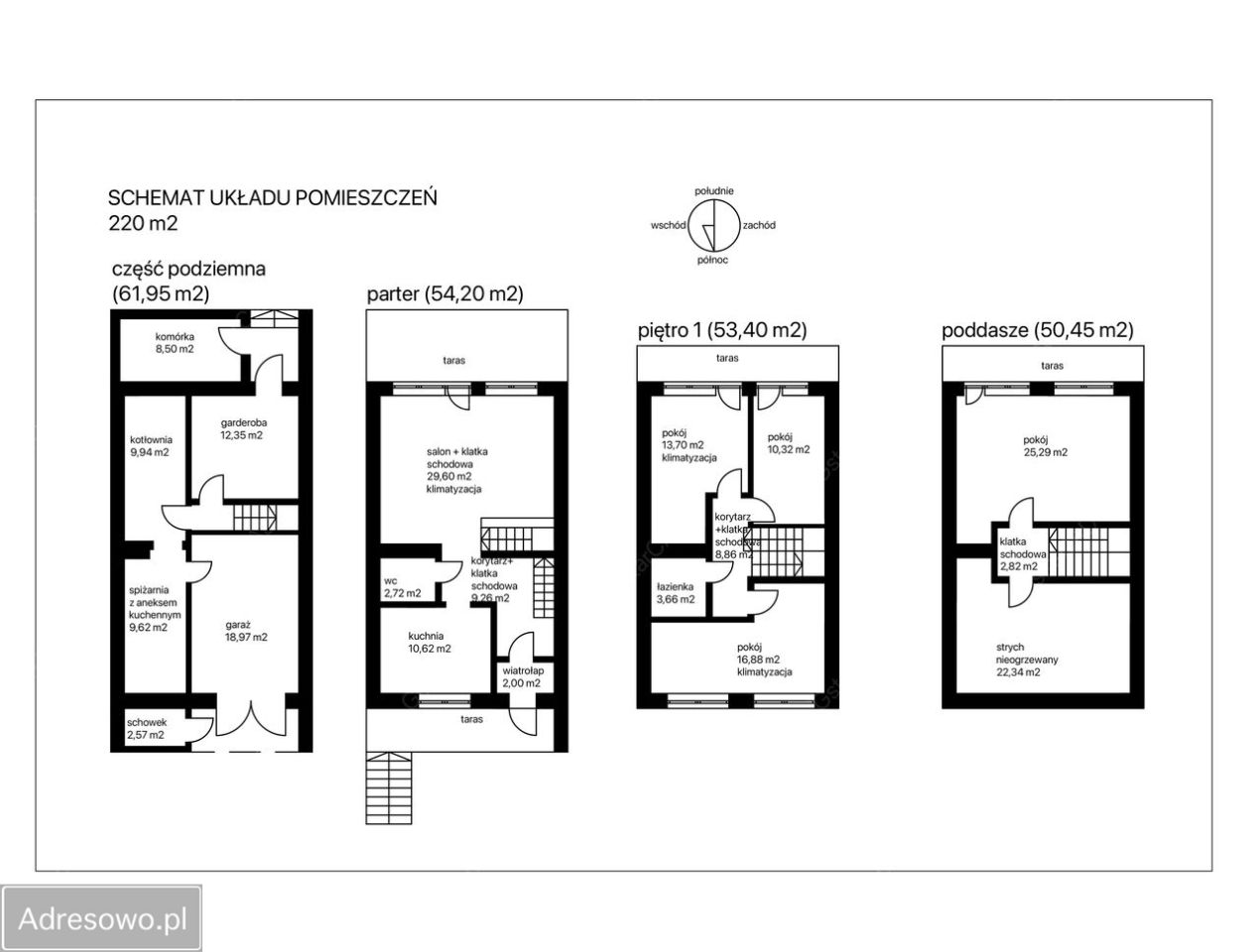 dom szeregowy, 5 pokoi Bełchatów, os. Dolnośląskie. Zdjęcie 8