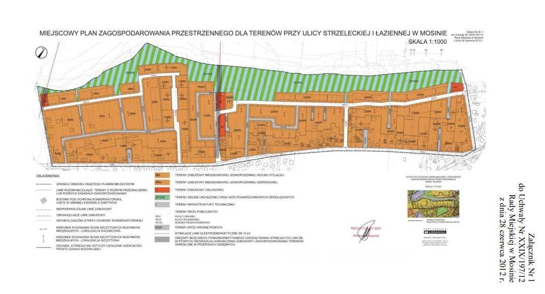 Działka budowlana Mosina. Zdjęcie 3