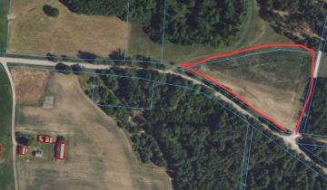 Działka rolna Dobrzyniówka