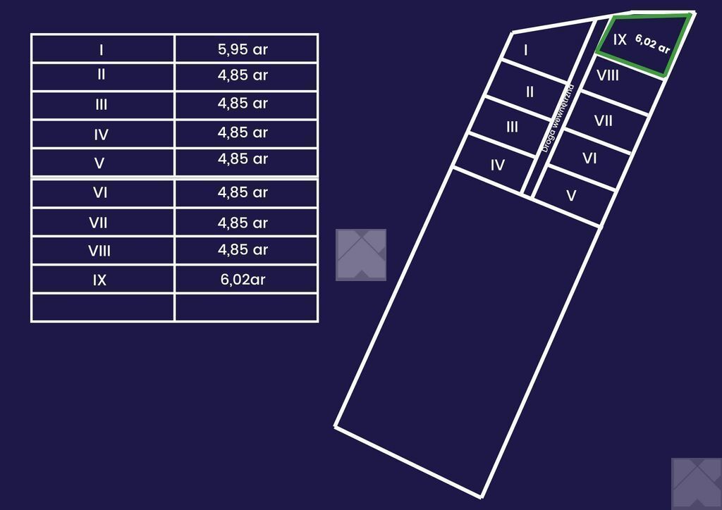 Działka rekreacyjna Radawa, ul. Cienkie. Zdjęcie 3