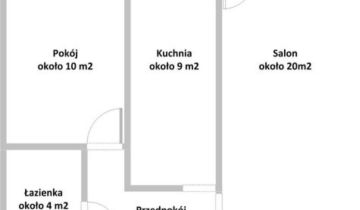 Mieszkanie 2-pokojowe Rydułtowy Orłowiec, os. Orłowiec