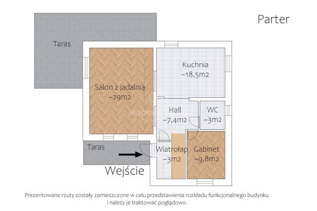 dom wolnostojący, 7 pokoi Kamionka. Zdjęcie 18