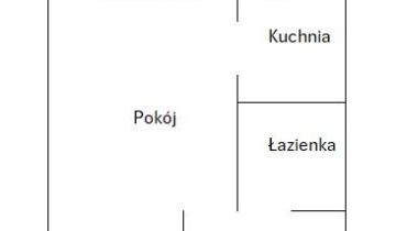 Mieszkanie 1-pokojowe Warszawa Targówek, ul. Piotra Wysockiego