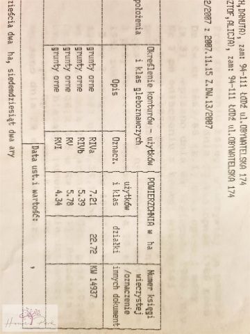 Działka inwestycyjna Kraszków. Zdjęcie 4