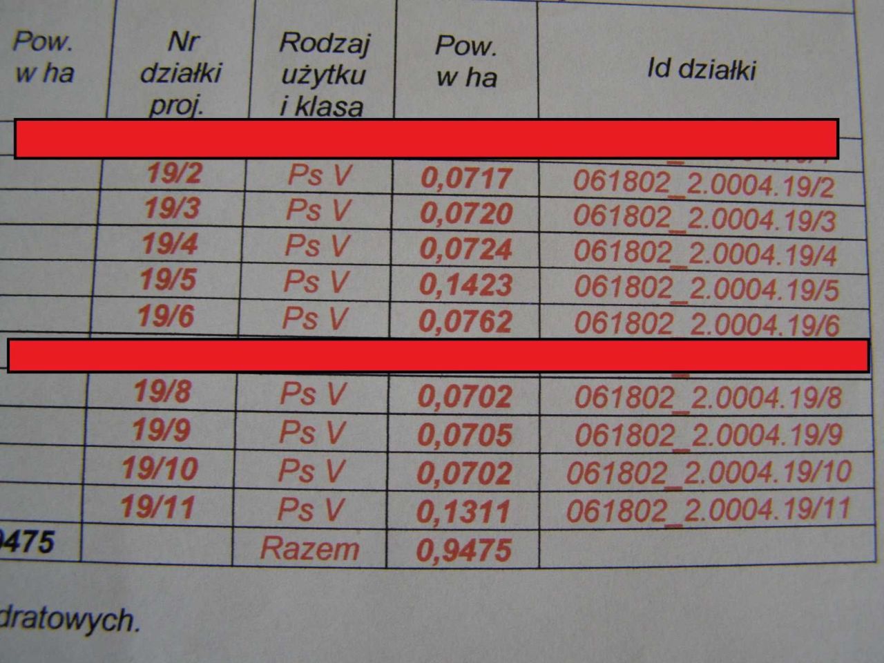 Działka budowlana Bełżec, ul. Słoneczna. Zdjęcie 2