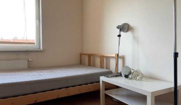 Mieszkanie 2-pokojowe Wrocław Śródmieście, ul. Słowiańska