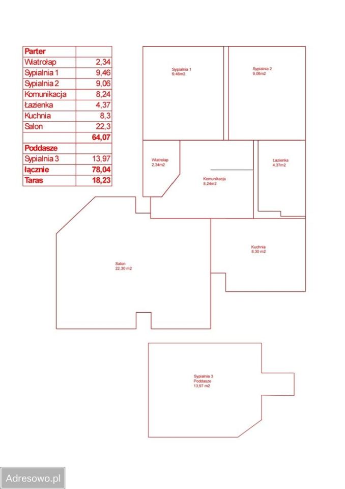 dom wolnostojący, 4 pokoje Stefanowo. Zdjęcie 7