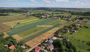 Działka budowlana Jerzmanowice, ul. Doły