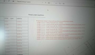 Działka budowlana Krasnystaw, ul. Kościuszki