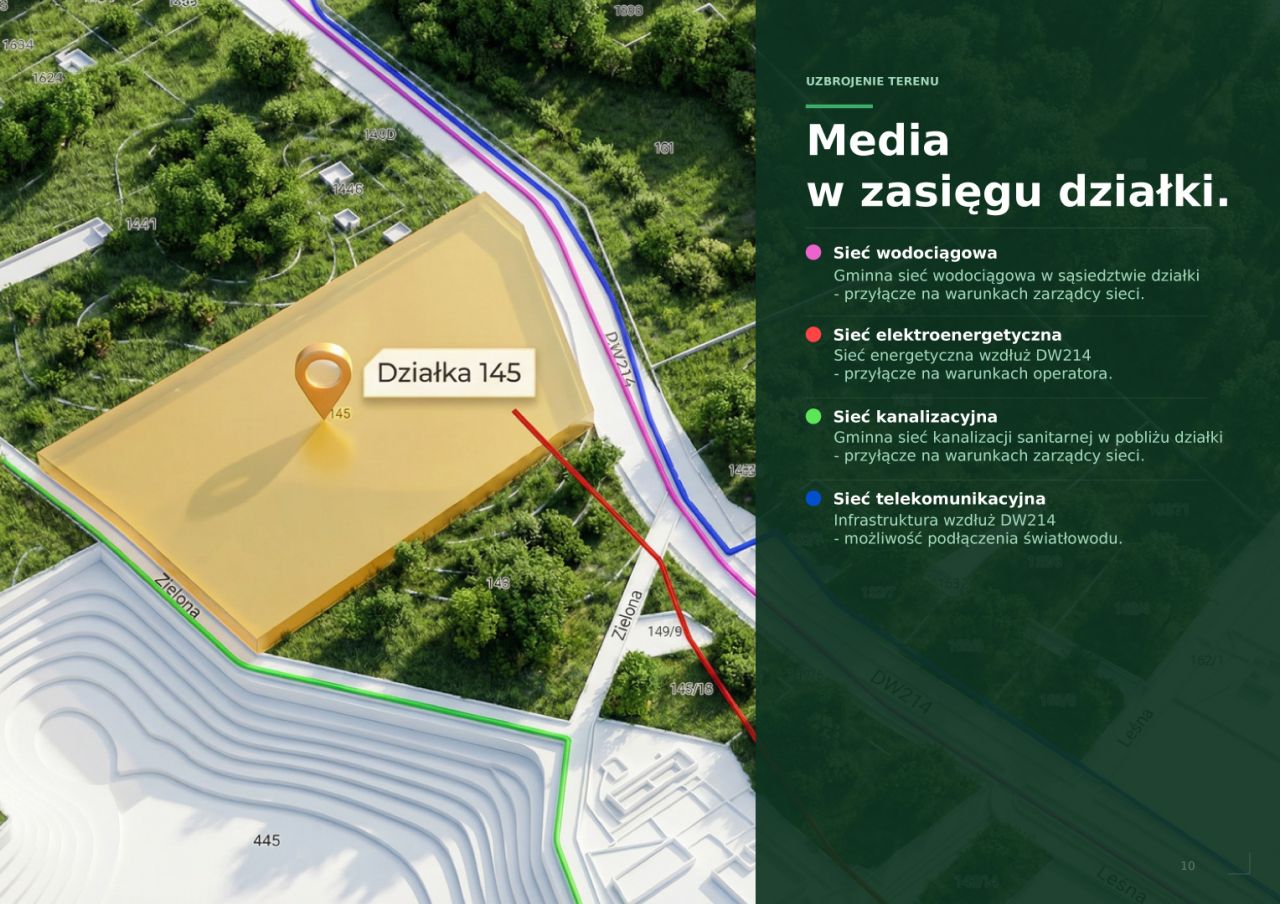 Działka budowlana Bukowina, Bukowina. Zdjęcie 4