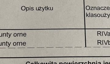 Działka rolna Lenartowice
