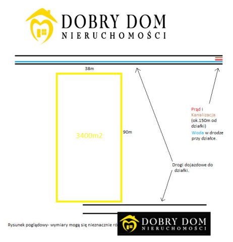 Działka budowlana Wólka Ratowiecka. Zdjęcie 1