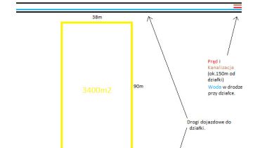 Działka budowlana Wólka Ratowiecka