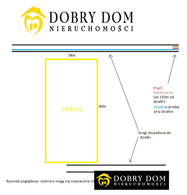 Działka budowlana Wólka Ratowiecka