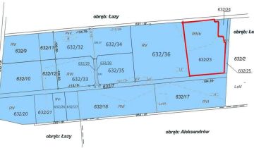 Działka inwestycyjna Łazy