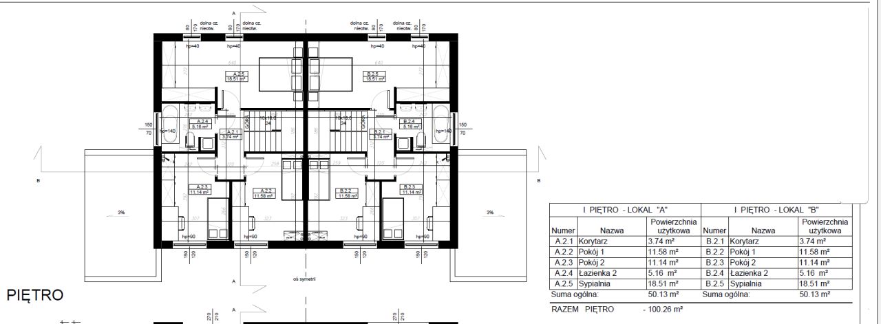bliźniak, 4 pokoje Strzeżenice. Zdjęcie 3