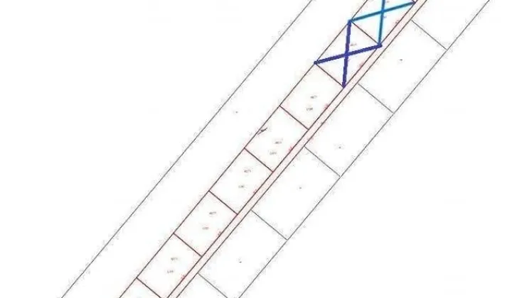 Działka budowlana Czerwone