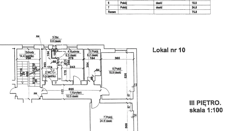 Mieszkanie 3-pokojowe Poznań Łazarz, ul. Głogowska