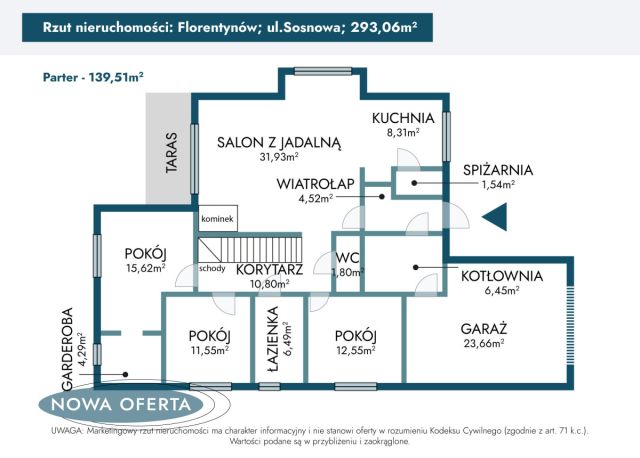 dom wolnostojący, 4 pokoje Florentynów, ul. Sosnowa. Zdjęcie 28