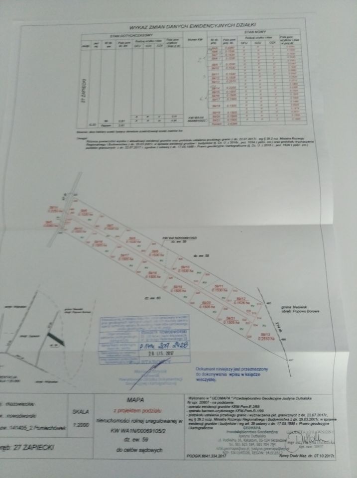 Działka rolno-budowlana Zapiecki. Zdjęcie 5