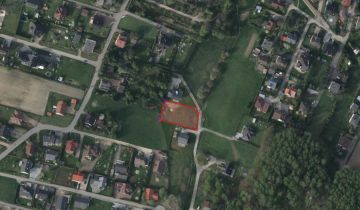 Działka budowlana Jankowice Michałkowice, ul. Polna