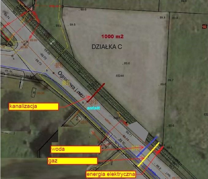 Działka budowlana Leszno, ul. Ogrodowa. Zdjęcie 9