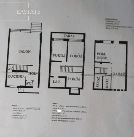 dom szeregowy, 4 pokoje Łomianki. Zdjęcie 20