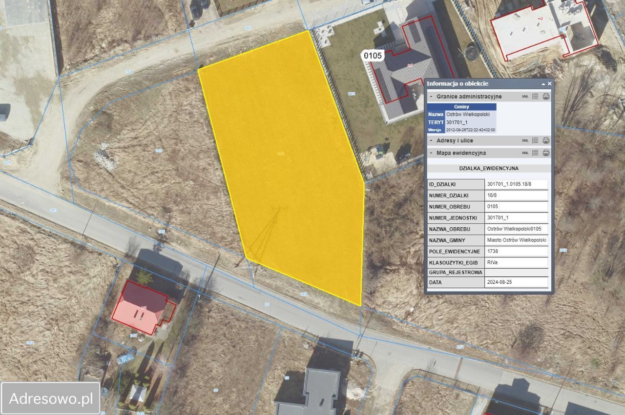 Działka budowlana Ostrów Wielkopolski, ul. Zakątek. Zdjęcie 2