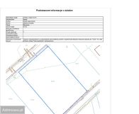 Działka inwestycyjna Zawiercie, ul. Myśliwska. Zdjęcie 1