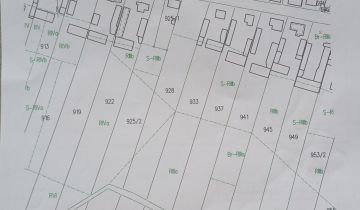 Działka rolna Zbiersk