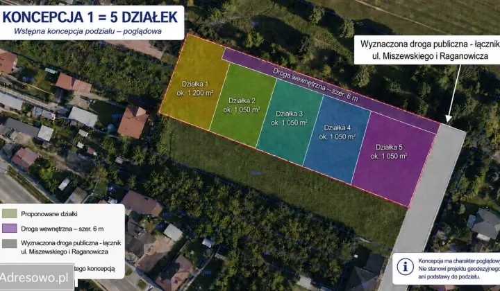 Działka budowlana Ostrów Mazowiecka