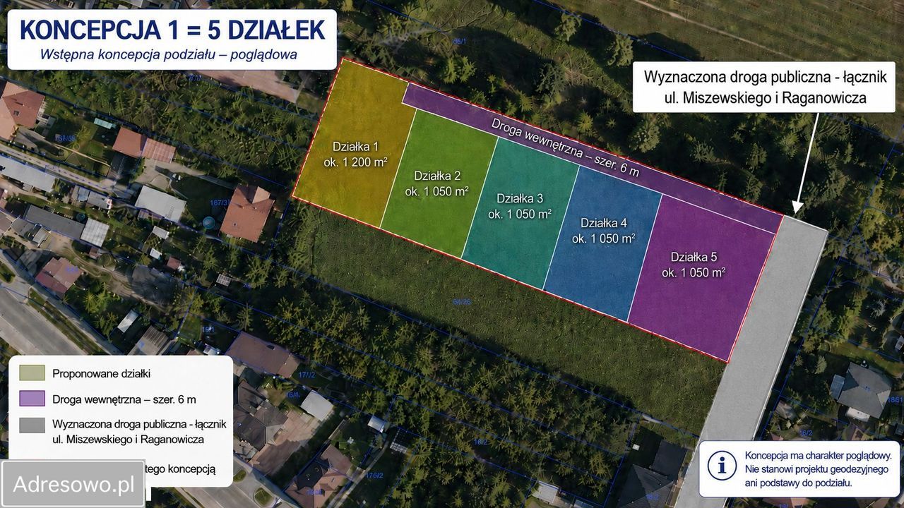 Działka budowlana Ostrów Mazowiecka. Zdjęcie 1