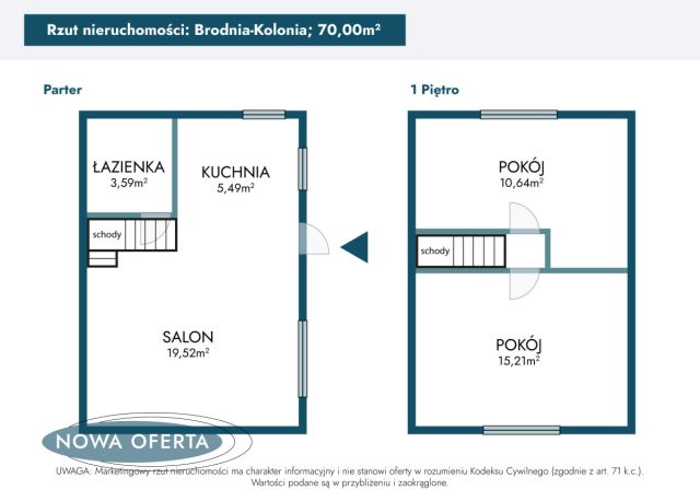 dom wolnostojący, 3 pokoje Brodnia-Kolonia. Zdjęcie 30