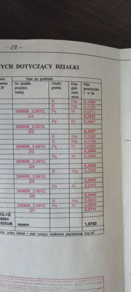 Działka rolna Paprotki. Zdjęcie 8
