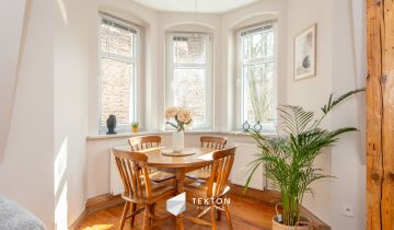 Mieszkanie 2-pokojowe Poznań Jeżyce, ul. Polna