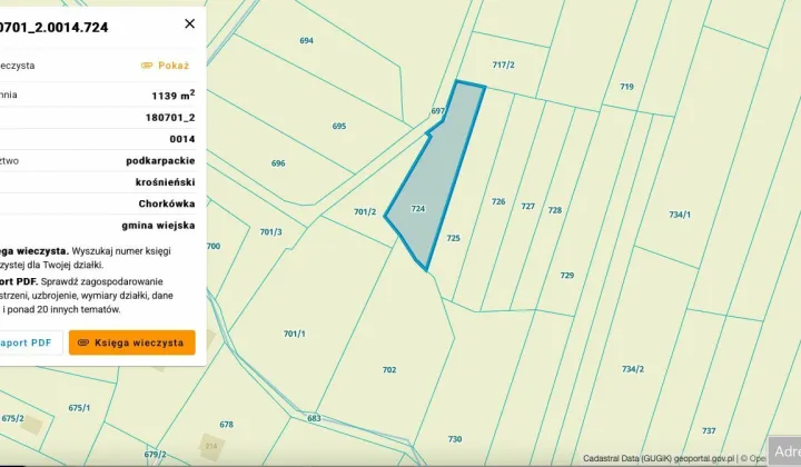 Działka rolna Żeglce