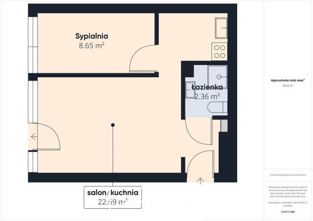 Mieszkanie 2-pokojowe Szczecin Centrum, ul. Edmunda Bałuki. Zdjęcie 13