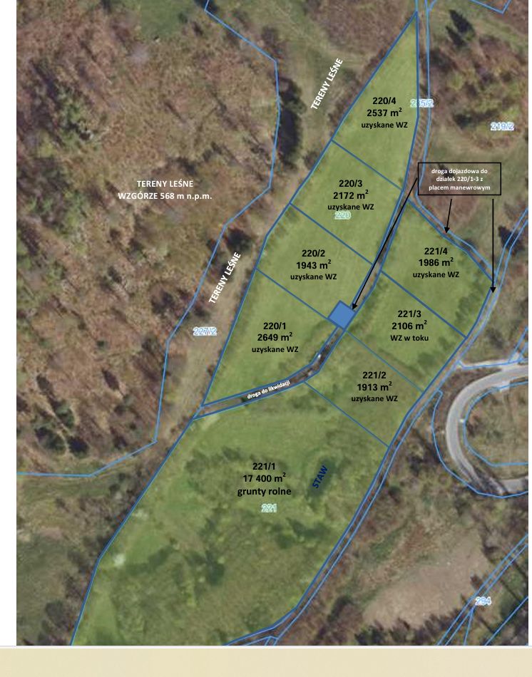 Działka budowlana Gruszków. Zdjęcie 6