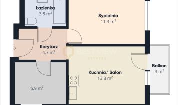 Mieszkanie 3-pokojowe Warszawa Białołęka, ul. Kartograficzna