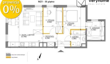 Mieszkanie 3-pokojowe Kraków Prądnik Biały, ul. Zygmunta Glogera