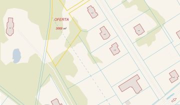 Działka budowlana Grzepnica