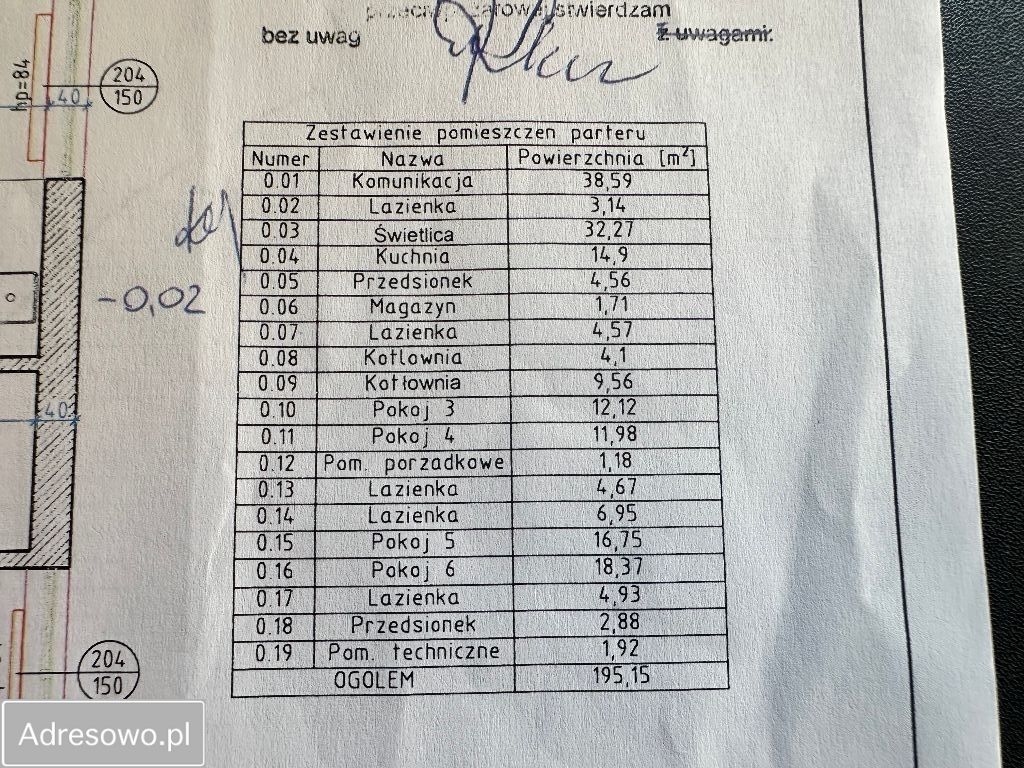 Hotel/pensjonat Bydgoszcz Fordon. Zdjęcie 7