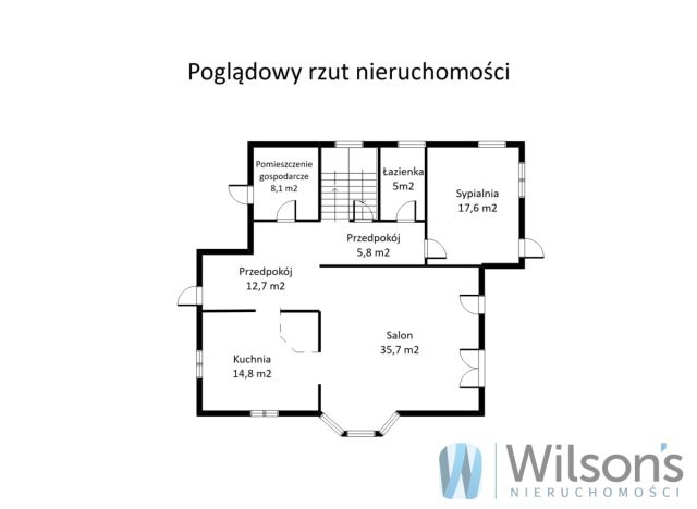 dom wolnostojący, 6 pokoi Radzymin, ul. Turkusowa. Zdjęcie 22