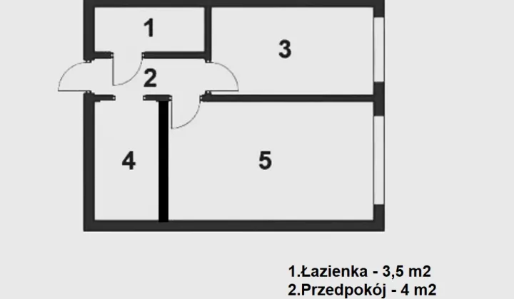 Mieszkanie 2-pokojowe Zgierz Nowe Miasto, ul. Kolejowa