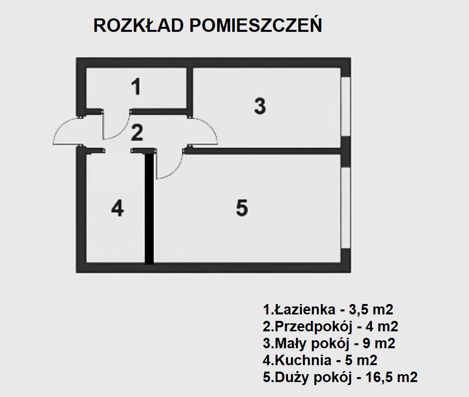 Mieszkanie 2-pokojowe Zgierz Nowe Miasto, ul. Kolejowa