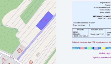 Działka budowlana Zarzecze